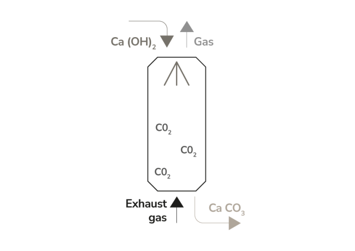 Illustrazioni-tecnologie_CH